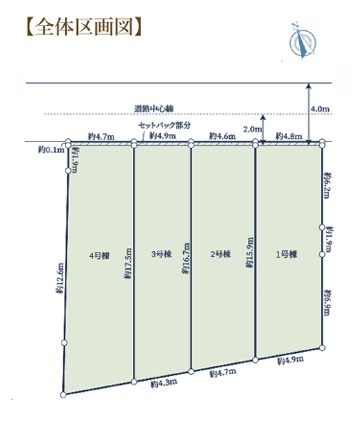 港北区菊名3丁目　新築戸建　全4棟