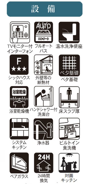 南区弘明寺町Ⅲ新築戸建て