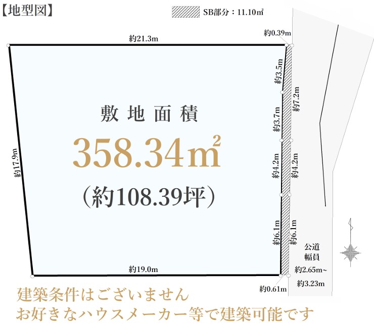 宮前区馬絹4丁目土地